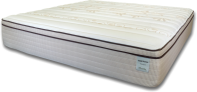 Inner Spring Mattresses | | Bowles Mattress Company